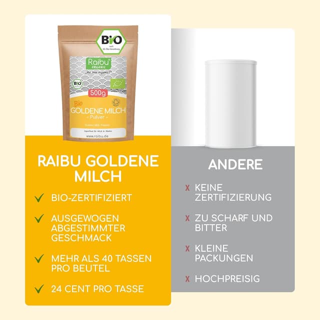 Thumbnail 5 de Raibu Goldene Milch Pulver BIO 500g