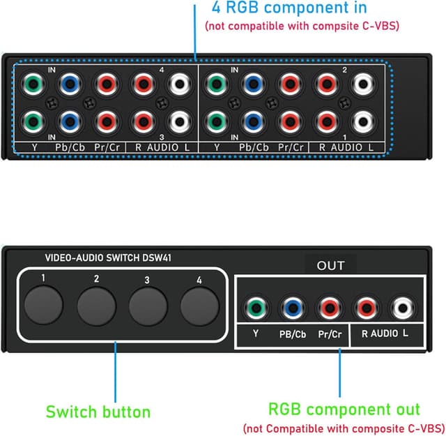 Thumbnail 3 de BolAAzuL Component AV Switcher 4‑way for Retro Gaming
