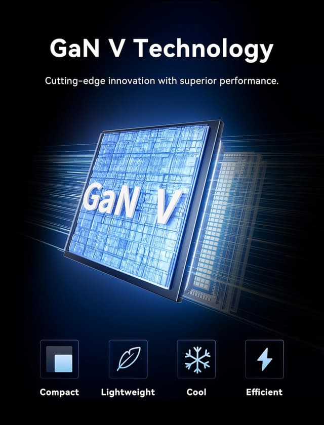 Detalle de Vention 65W USB-C fast multi charger