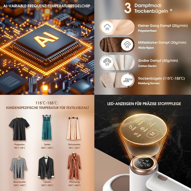 Detalle 2 de Newbealer Dampfbügelstation mit 1600 W, 3 Dampfstufen, 1,2-l-Wassertank und Wandmontage (Gold)