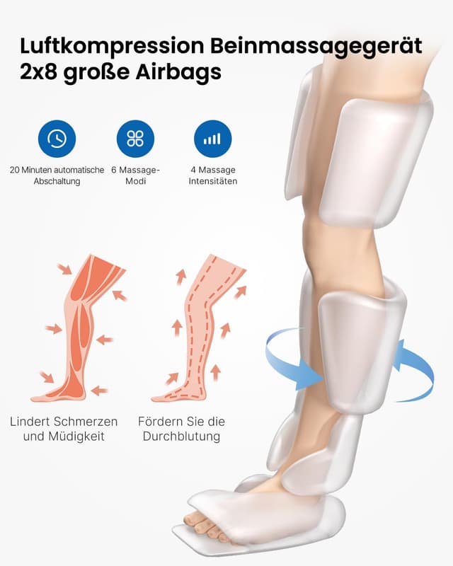 Thumbnail 2 de RENPHO Beinmassagegerät Luftkompression