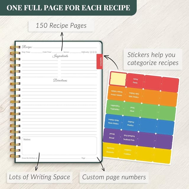 Detalle de LuBudingJoy B5 Blank Recipe Book (Hardcover, 130 Pages) – Spiral Cookbook Journal with DIY Stickers