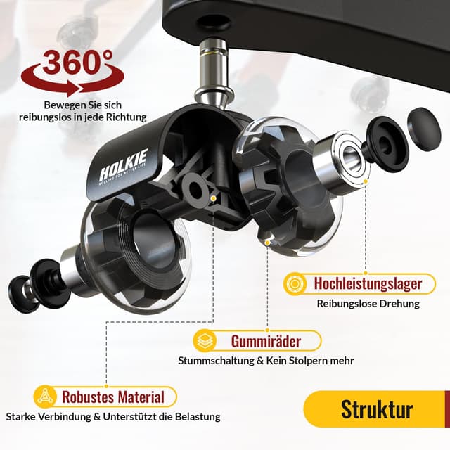 Thumbnail 6 de HOLKIE Bürostuhl Rollen 10 mm für 1KEA