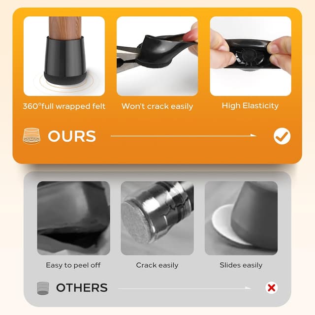 Detalle de yomanta Chair Leg Floor Protectors (24PCS) – Silicone & felt pads for round chair legs (33–36mm), black