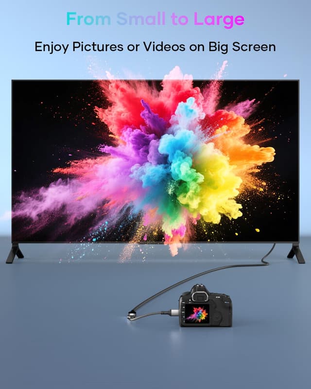 Detalle 2 de layajia 8K Mini-HDMI-auf-HDMI-Adapter (8K@60Hz) mit bidirektionalem Signal für Kamera, Laptop, Tablet & Monitor