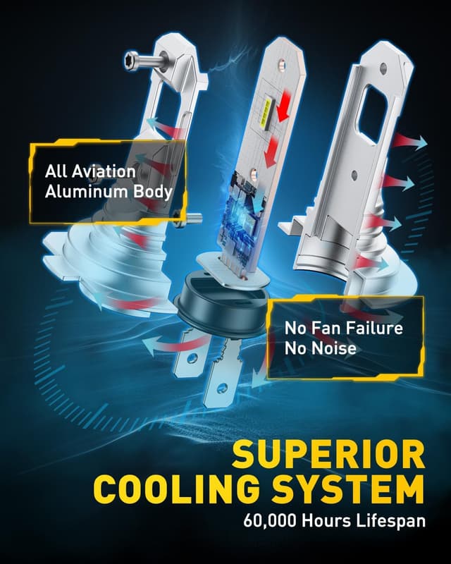 Thumbnail 5 de AUXITO H7 LED Bulb 6500K, 2PCS