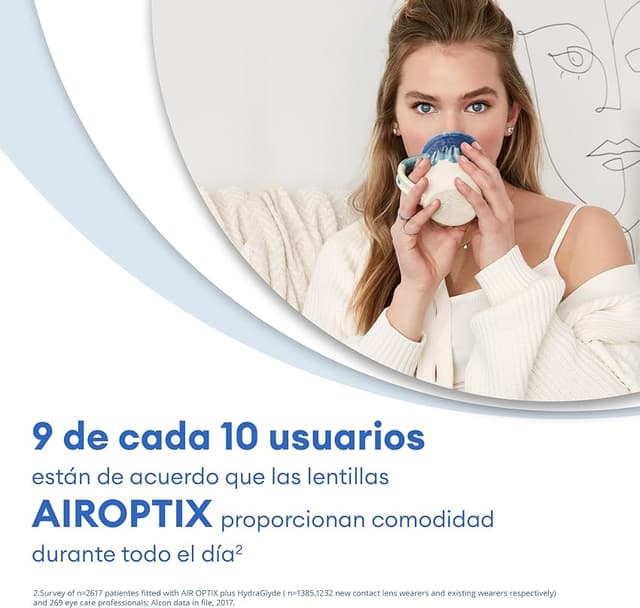 Detalle 2 de Air Optix plus HydraGlyde -3,5 Diopt lentes mensuales Pack 6