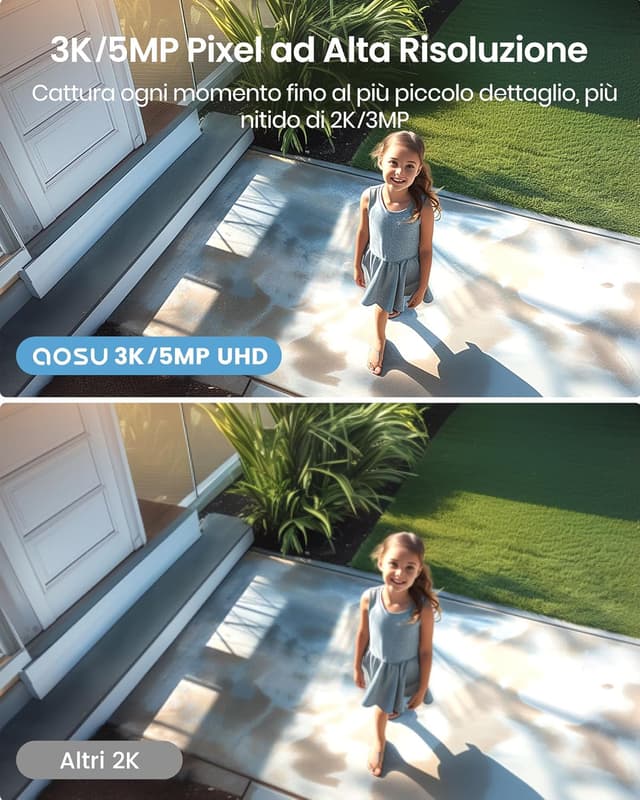 Thumbnail 2 de aosu Telecamera 3K esterna