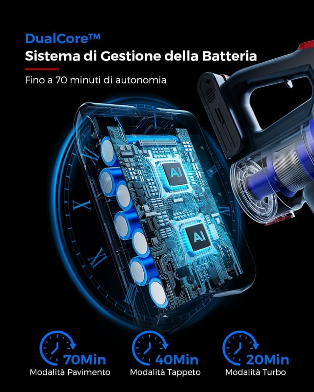 Detalle 2 de VACTechPro 48000Pa Aspirapolvere senza fili