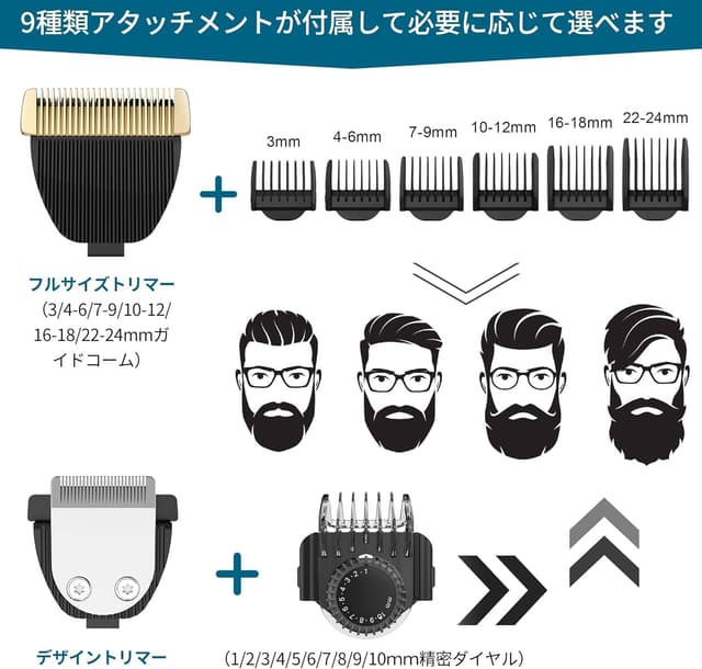 Thumbnail 4 de Hatteker Profi Haarschneider 2,5 Std ✂