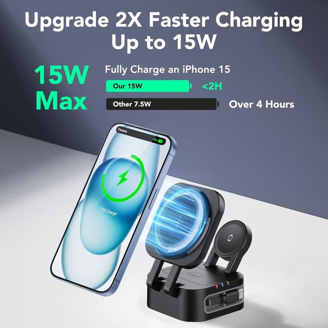Detalle 2 de 15W Caricatore Wireless 3 in 1 con MagSafe 20W