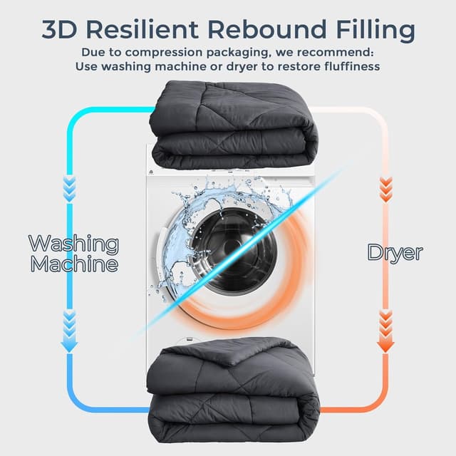 Thumbnail 5 de HEVUMYI Queen 7‑Piece Comforter Set, All‑Season