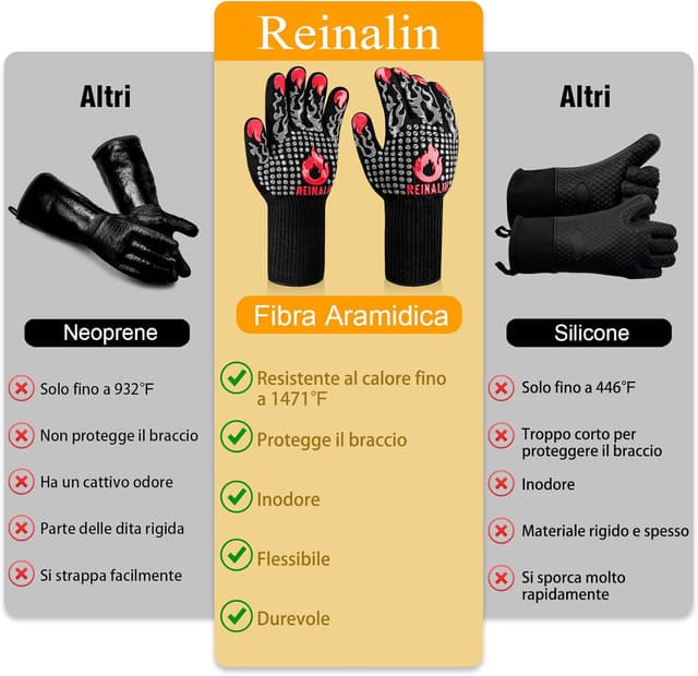 Thumbnail 5 de Reinalin Guanti da barbecue resistenti fino a 800°C