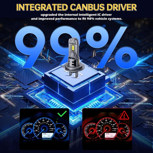 Thumbnail 6 de KOYOSO H7 55W lampadine LED 20000LM per auto e moto