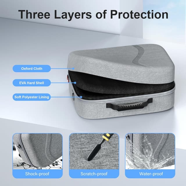 Thumbnail 4 de DEVASO Tasche für Meta Quest 3S Reiseetui