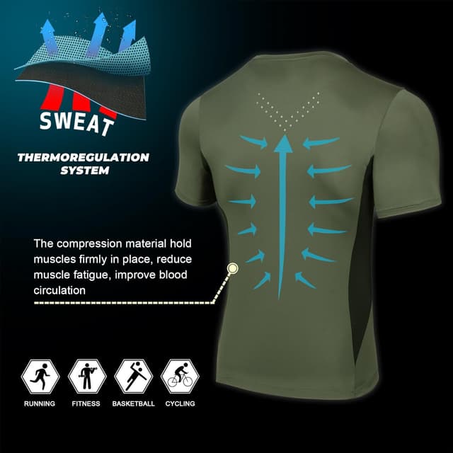 Detalle de AMZSPORT Maglietta a compressione da uomo a maniche corte Cool Dry, per allenamento e corsa