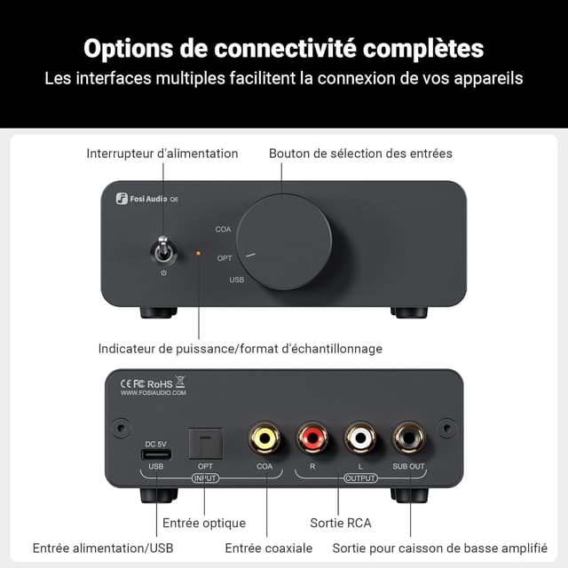 Detalle 2 de Fosi Audio Q6 Mini DAC de bureau : convertisseur USB-C/optique vers RCA et Sub-Out