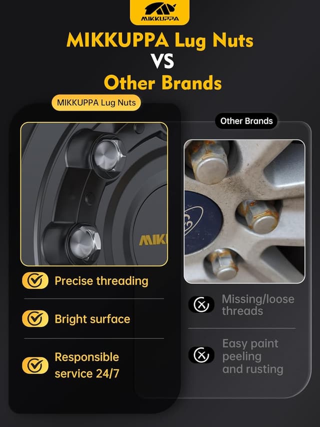 Thumbnail 5 de MIKKUPPA M14x1.5 Lug Nuts 32PCS 13/16