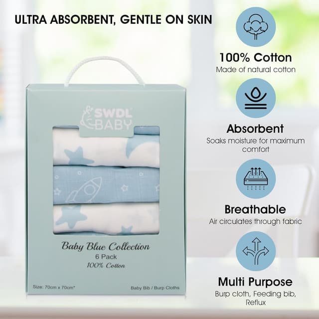 Detalle 2 de Large Baby Muslin Cloths (Pack of 6) 100% Cotton Muslin Squares – Soft, Absorbent & Breathable | Baby Blue Collection