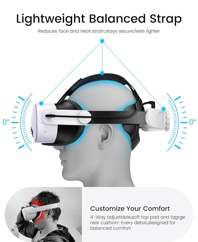 Thumbnail 4 de MV1001 Battery Head Strap for Quest 2/3