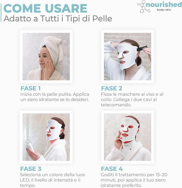 Thumbnail 2 de Nourished Bodynskin Maschera LED a 7 Colori