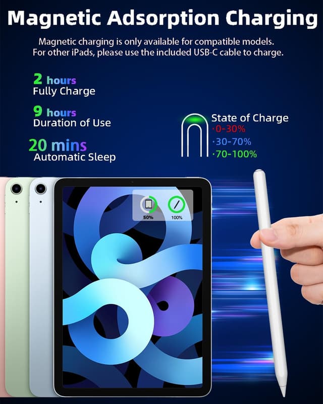 Detalle de Gnanlen 2nd Gen iPad Pencil for iPad Pro 11" ✏