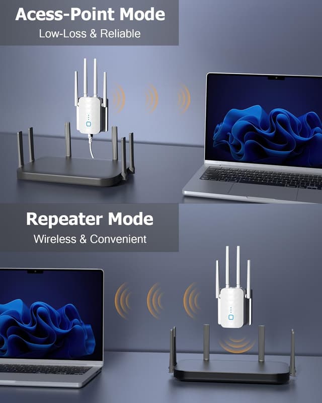 Thumbnail 3 de MEETOWN WLAN Verstärker Ultraxtender 1200 MBit/s Dualband