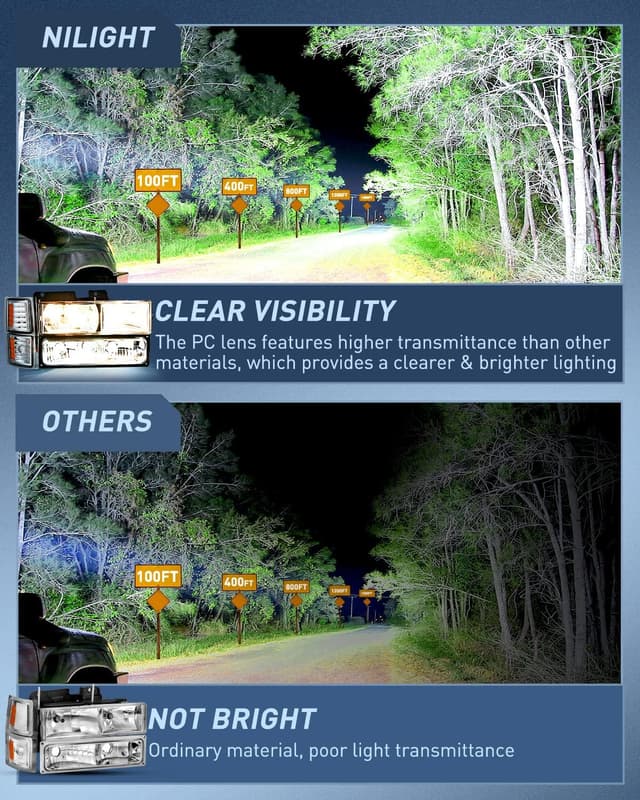 Detalle de Nilight Headlight Assembly for 1994-1998 Chevy