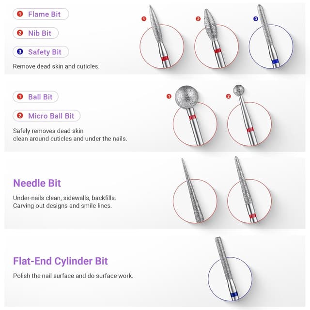 Thumbnail 4 de MelodySusie 21 Nagelfräser Bits 3/32 💅