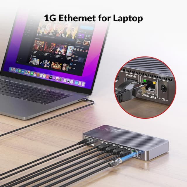 Thumbnail 5 de AV Access Dockingstation Dual Monitor mit KVM-Switch für 2 Computer, Ethernet & 4K@60Hz – Dual-Display für Laptop & Desktop