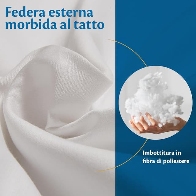 Detalle 2 de Flowen cuscini per divano 45x45, 4 pezzi