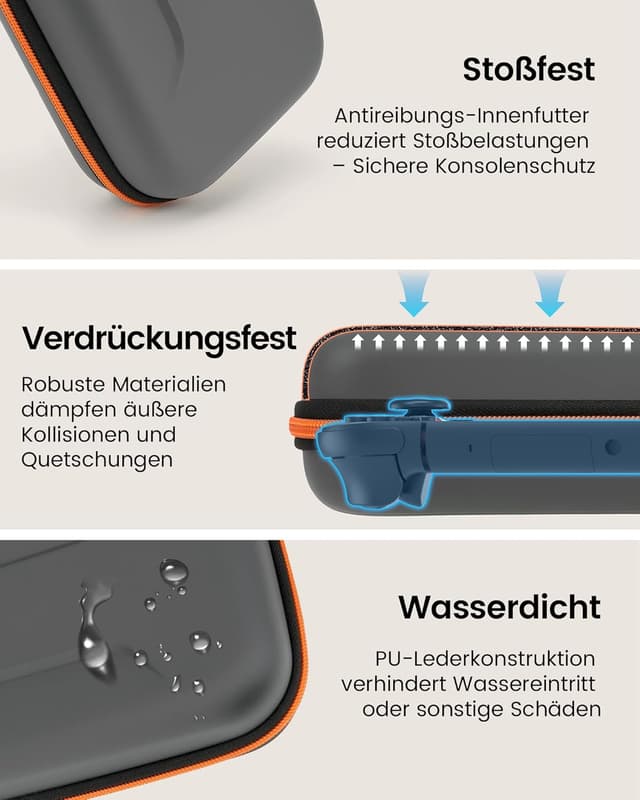 Detalle 2 de TRANSNOVO Switch 2 Tasche 12 Slots