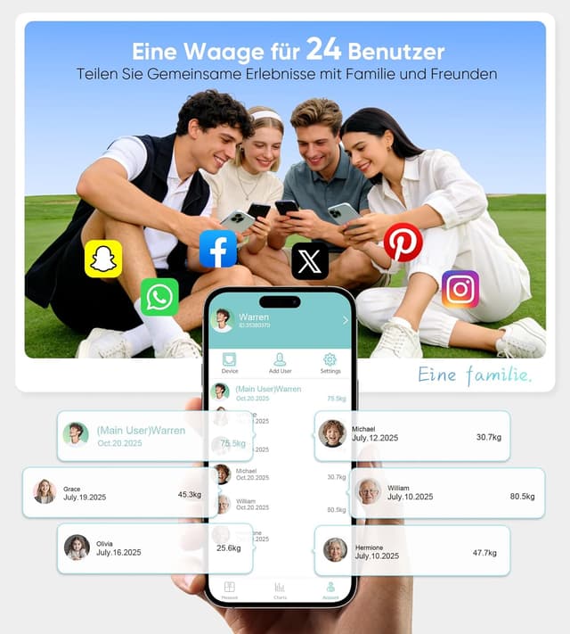 Detalle 1 de Körperfettwaage mit 8 Elektroden 180 kg