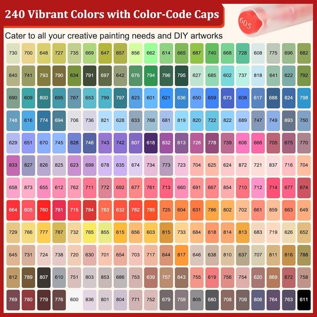 Detalle de Gelanty 240 Colour Acrylic Paint Pens – flexible brush-tip liquid markers for rock, ceramic, wood & glass