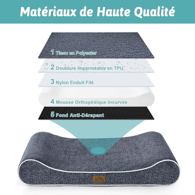 Detalle de COZY KISS Panier chien orthopédique taille L 114x76x15 cm, coussin mousse haute densité, bord surélevé bleu