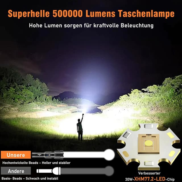 Thumbnail 1 de Shadowhawk S1695 LED Taschenlampe