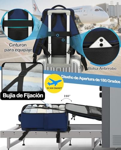 Detalle de LYNXCHER Mochila de cabina para avión 40x20x25 cm (compatible con Ryanair) con espacio para portátil de 14" Azul oscuro