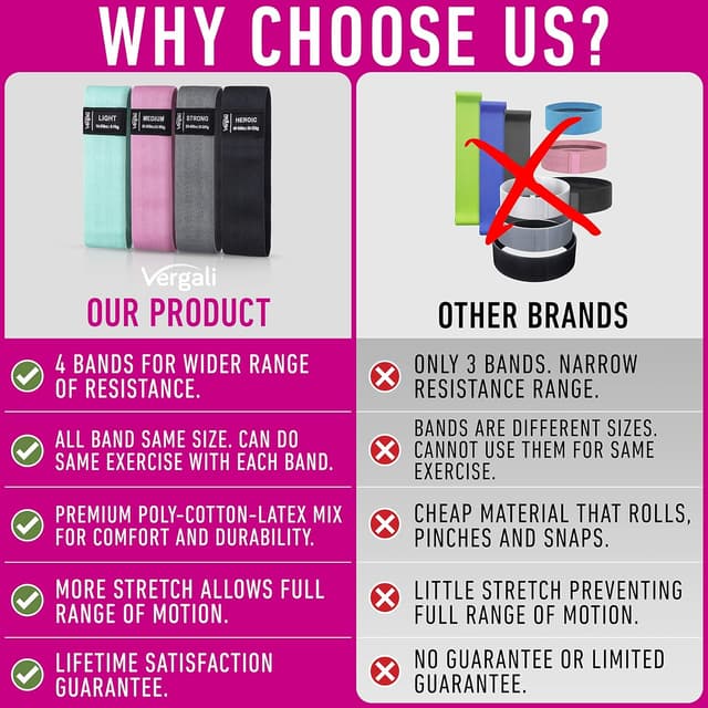 Thumbnail 6 de Resistance Bands for Working Out ⚙