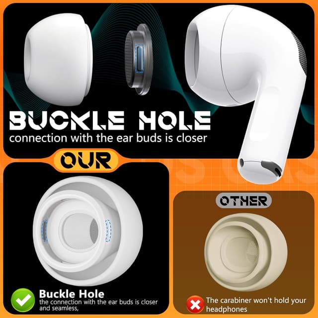 Thumbnail 6 de Replacement Ear Tips for AirPods Pro 4 Pairs