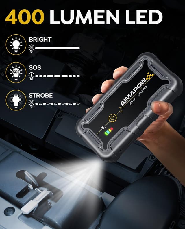 Detalle 2 de AIMAPOW Portable Car Battery Jump Starter 20000mAh