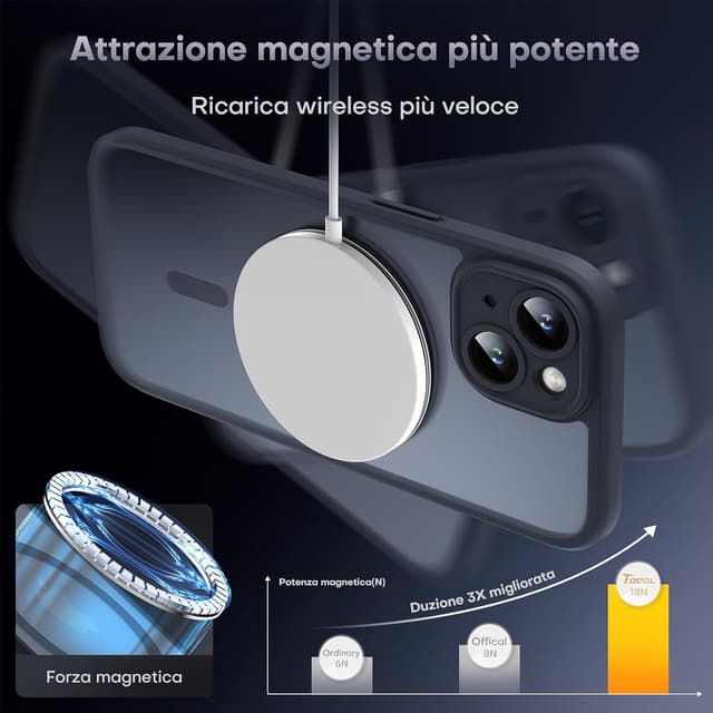 Thumbnail 6 de TOCOL Cover Magnetica per iPhone 14 da 6,1" con MagSafe e protezione fotocamera, nera