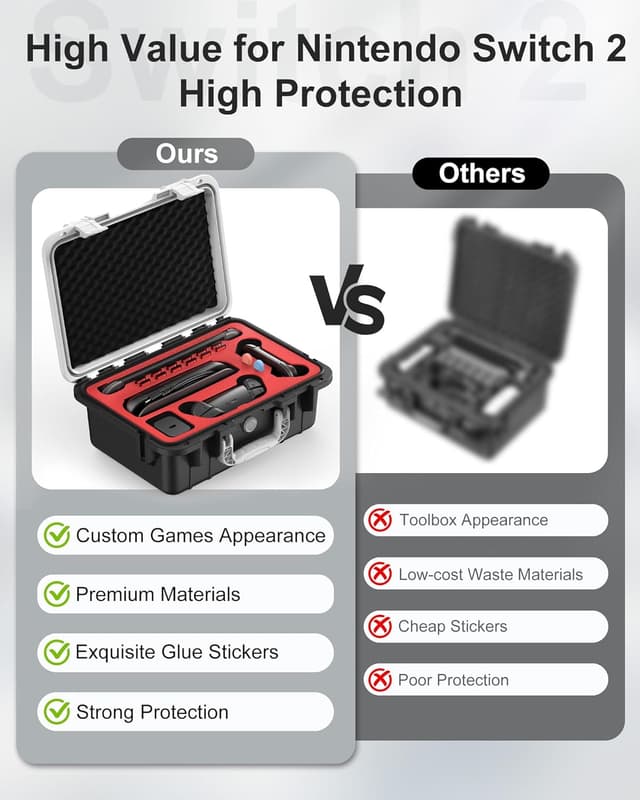 Detalle 2 de STARTRC GAMES Hard Carrying Case for Nintendo Switch 2 (2025) – Waterproof Travel Case with EVA Lining (Black & White)