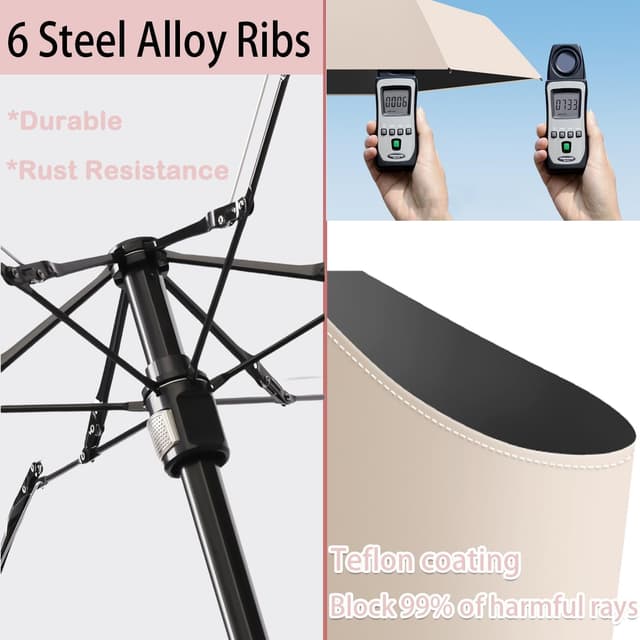 Detalle 2 de Travebo Mini folding umbrella 17 cm