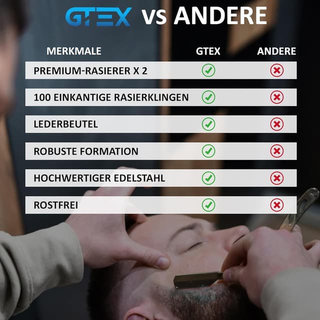 Detalle 1 de Straight Razor Set Rasiermesser 100 Klingen