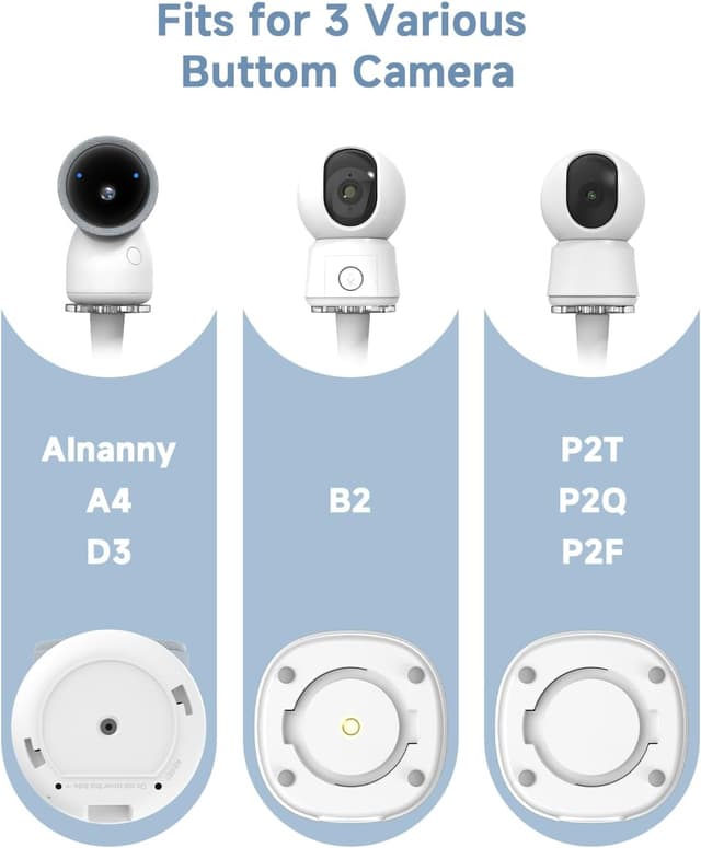 Thumbnail 5 de ARENTI Soporte flexible para cámara cuna