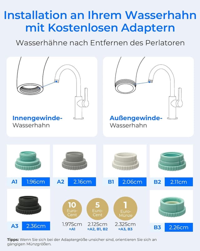 Detalle de Waterdrop Wasserfilter Wasserhahn mit Filterlebensdauer-Reminder: Kohleblock-System gegen Chlor, Schwermetalle & schlechten Geschmack