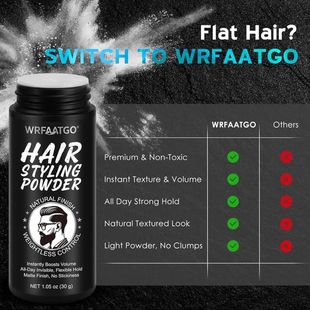 Detalle de Cera in polvere uomo volumizzante: texture opaca e tenuta fino a 24 ore