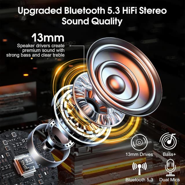 Detalle 2 de Atheewon V5.3 Bluetooth-Headset 120 Std