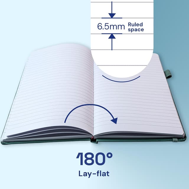 Detalle de ONAVIA A6 Taschen-Notizbuch im 3er Pack – kleine Hardcover Journale mit Linien, Grün/Rosa/Kornblumenblau