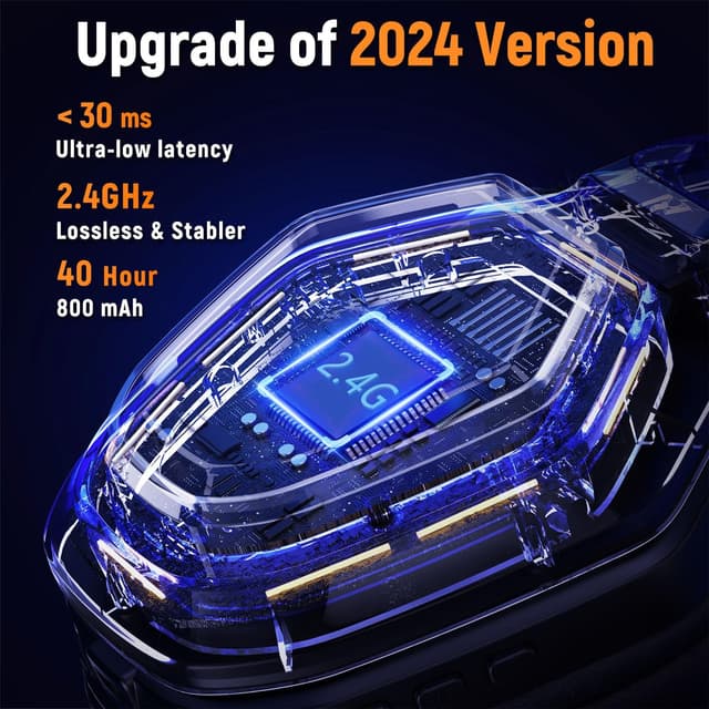 Detalle 2 de Ozeino Wireless Gaming Headset 40‑Hr battery